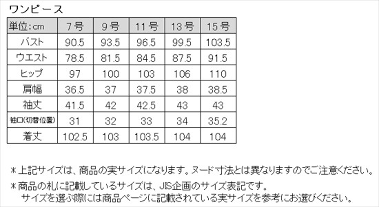 レース使いティアードサマーワンピース(110022641) ワンピース