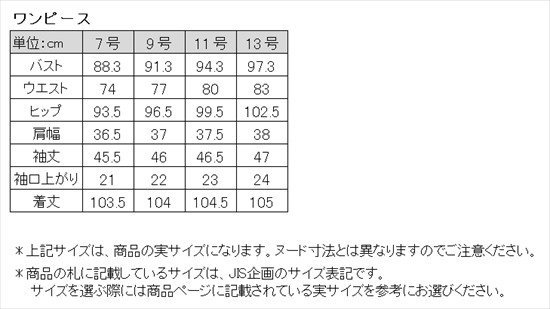 袖コンシャスチェック使いのサマーワンピース(110022643) ワンピース